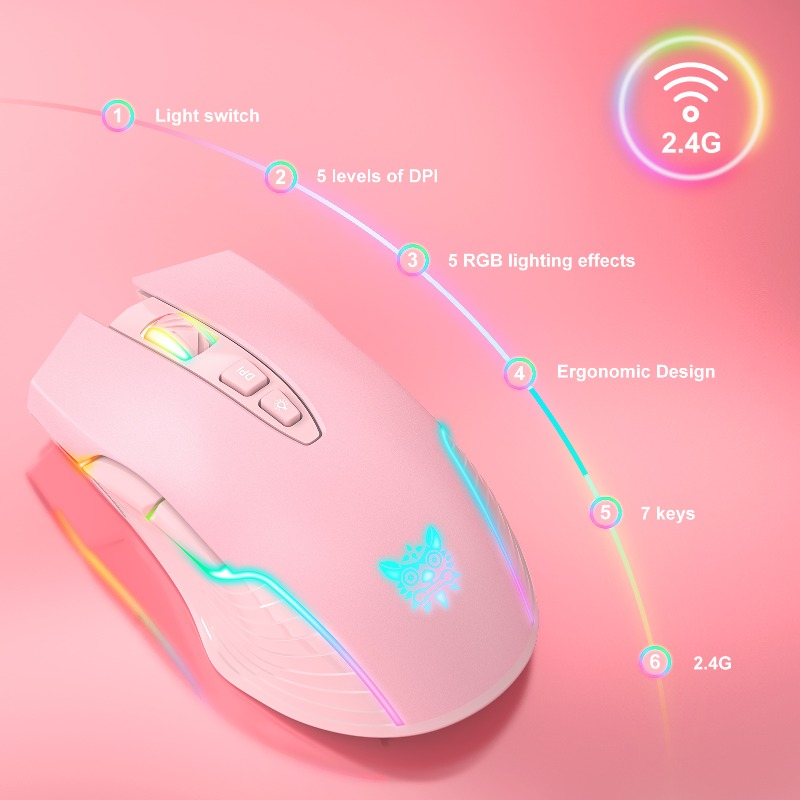 Ratón Inalámbrico/Alámbrico pa - Pc Gaming Pink reseña y precio