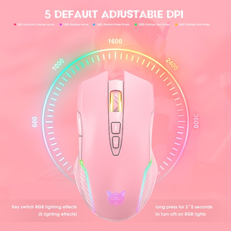 Ratón Inalámbrico/Alámbrico pa - Pc Gaming Pink reseña y precio