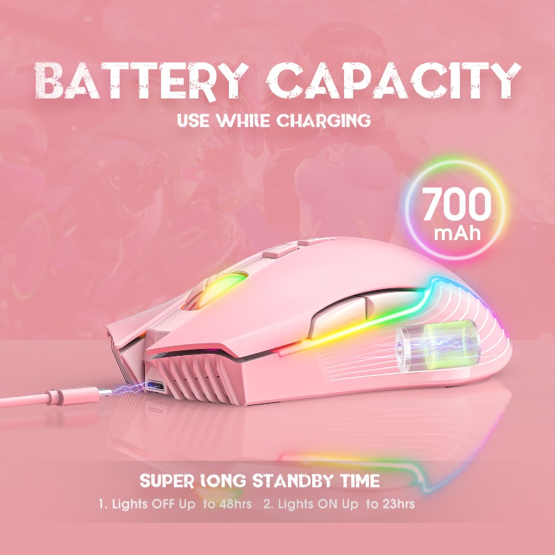 Ratón Inalámbrico/Alámbrico pa - Pc Gaming Pink reseña y precio